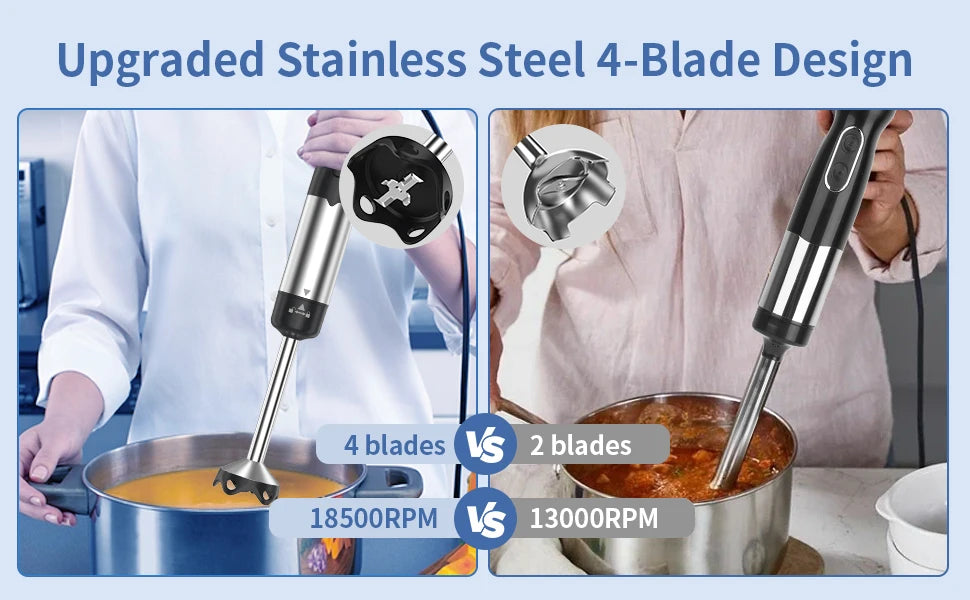 1000W Electric Immersion Handheld Blender, 5 in 1 Kitchen Hand Blender for soups, smoothies, purees and baby food.